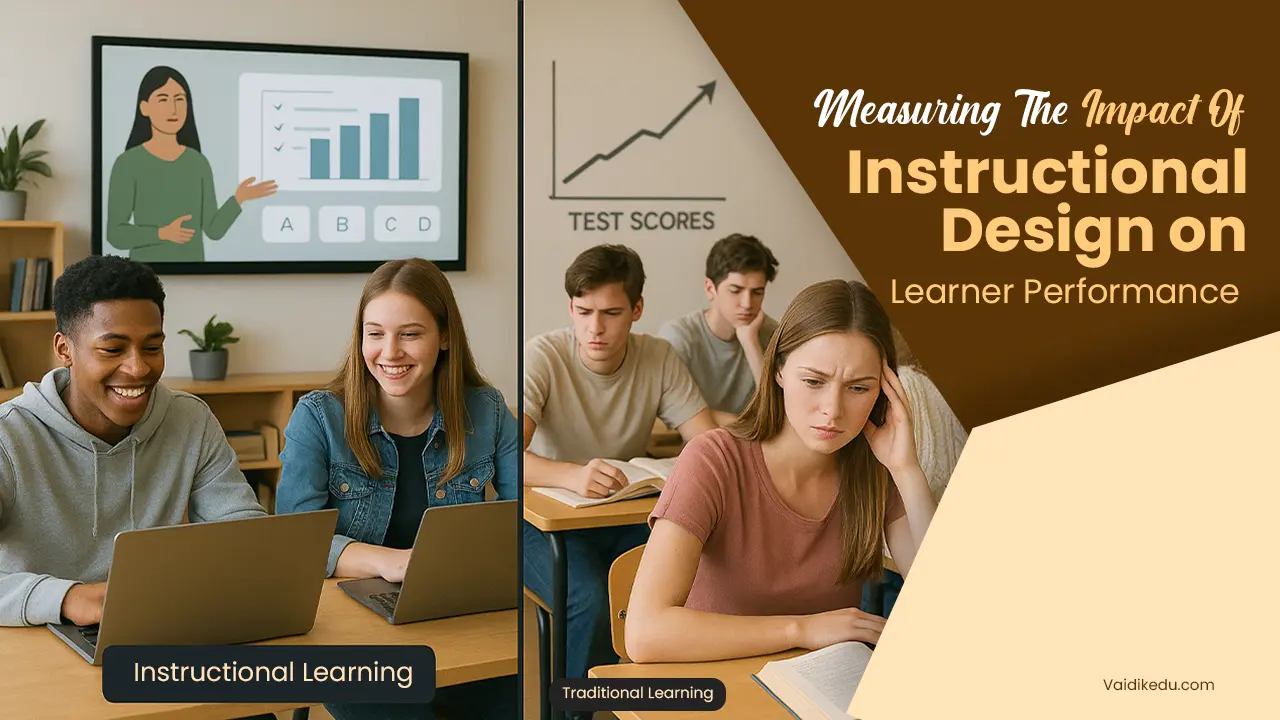 The Impact of Instructional Design on Learner Performance - Vaidik ...
