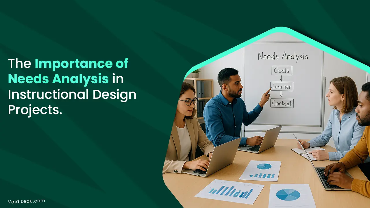 The-importance-of-needs-analysis-in-instructional-design-proejcts Vaidik Eduservices