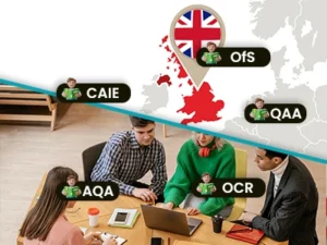 United-kingdom Curriculum Vaidik Eduservices