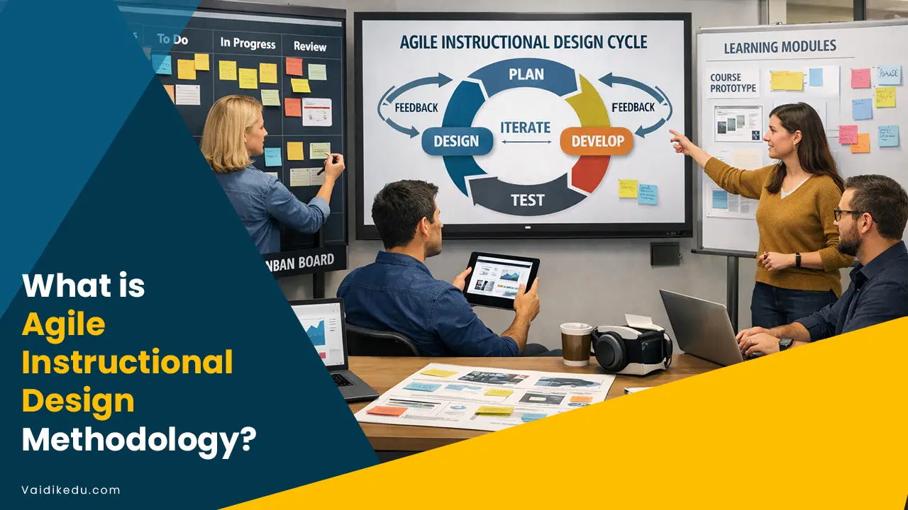 What-is-Agile-Instructional-Design-Methodology Vaidik Eduservices