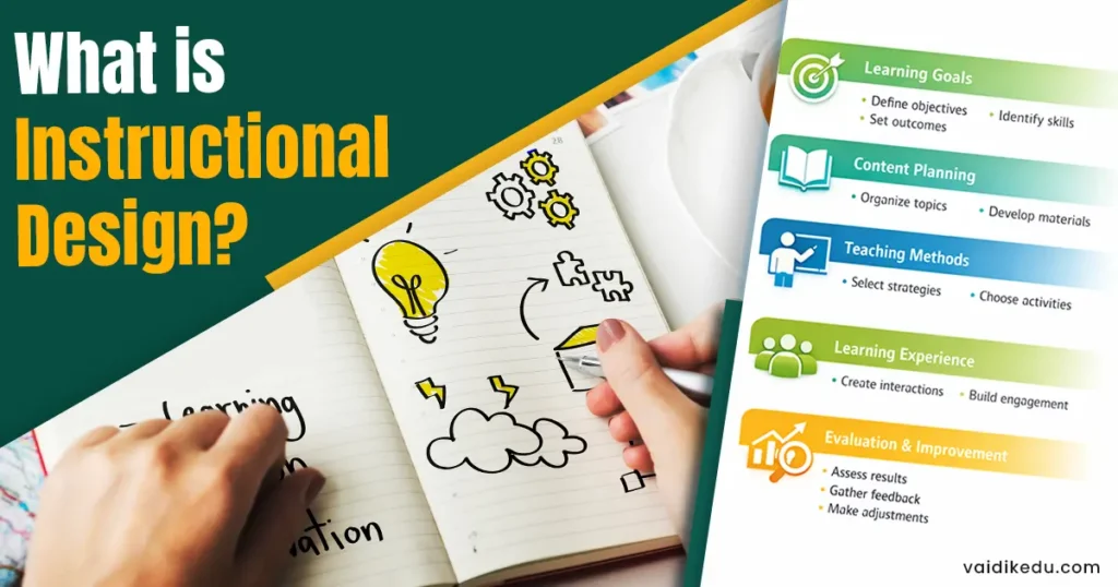 What-Is-Instructional-Design Vaidik eduservices